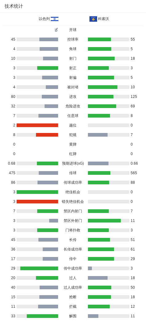 专业永利ylg服务