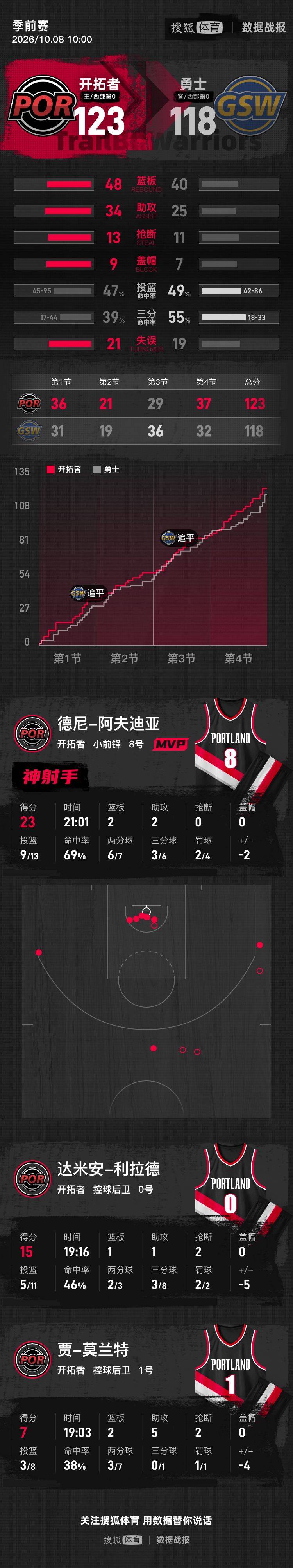 Noqrmatch_df7ea2aaa276489bbb443f47d8ce59a2_116255.jpg
