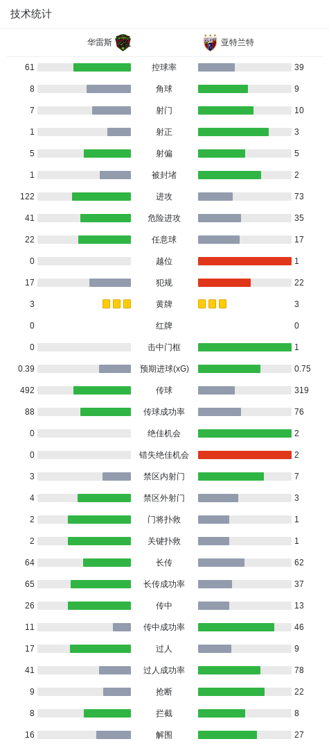 永利ylg产品图片