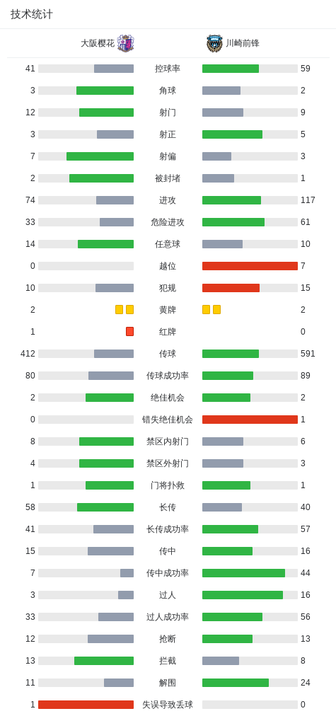 永利ylg产品图片