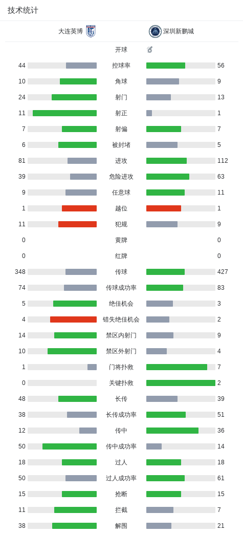 永利ylg图片展示