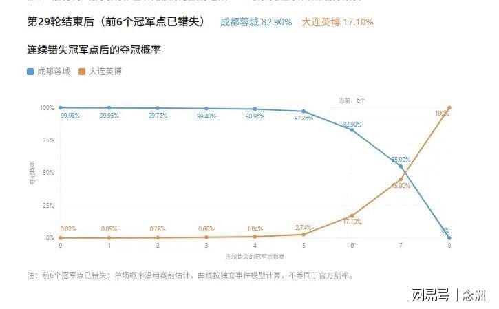 永利ylg介绍图片