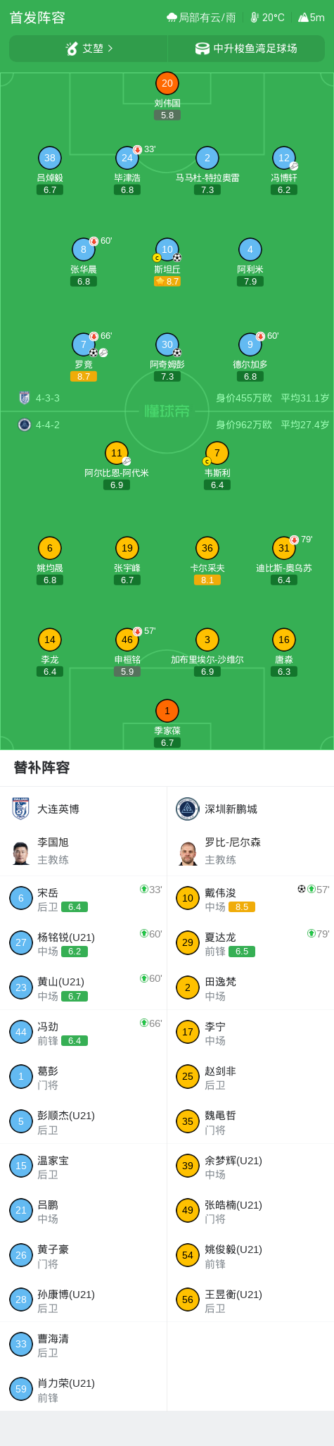 永利ylg介绍图片