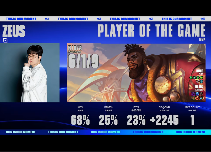 永利ylg HLE毫无难度轻取对手 G2遭到零封无缘八强席位