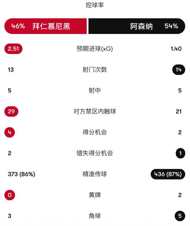 永利ylg相关图片