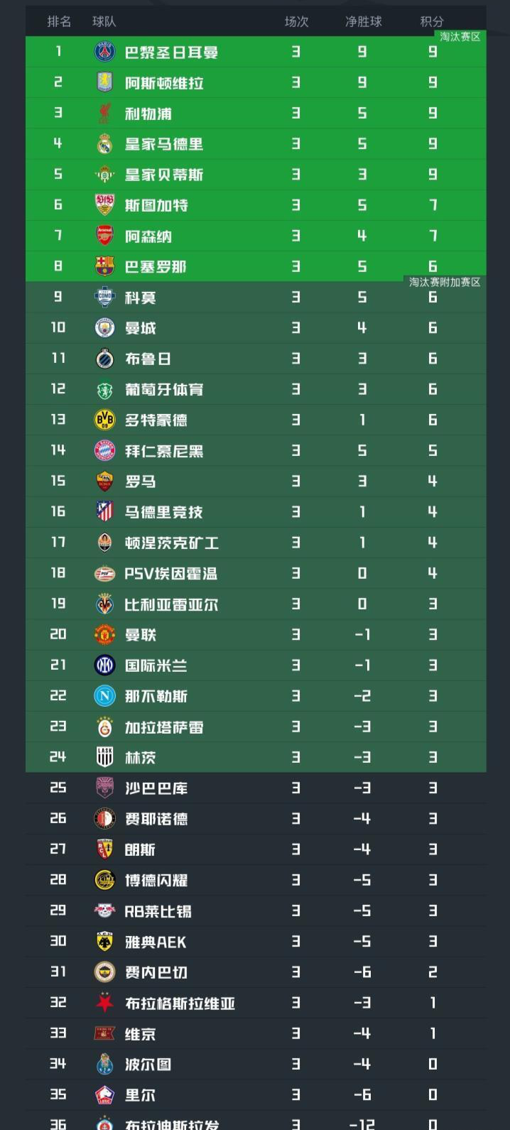永利ylg产品图片