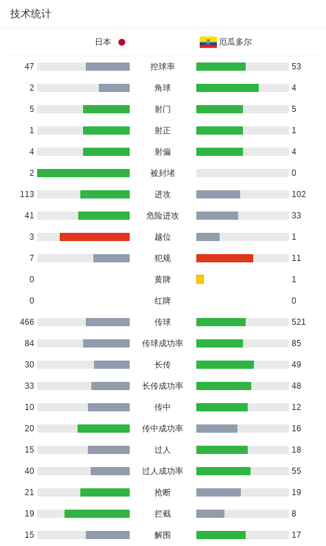 永利ylg详情图
