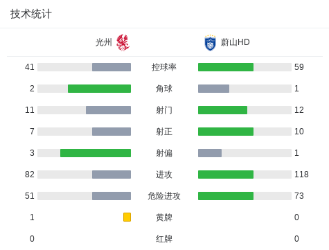 永利ylg产品图片