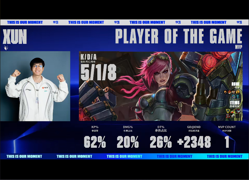永利ylg BLG VS TES