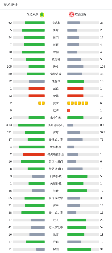 永利ylg展示图片