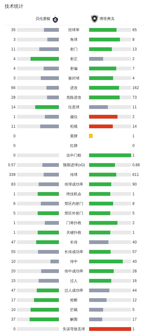 了解永利ylg