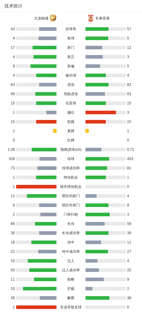 永利ylg介绍图片