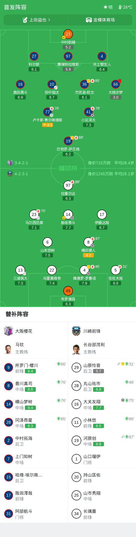 永利ylg产品图片