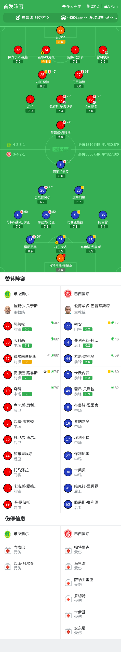 永利ylg相关图片
