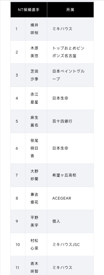 永利ylg产品图片