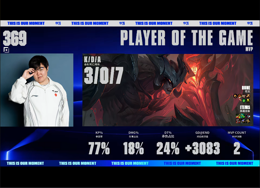 永利ylg BLG VS TES