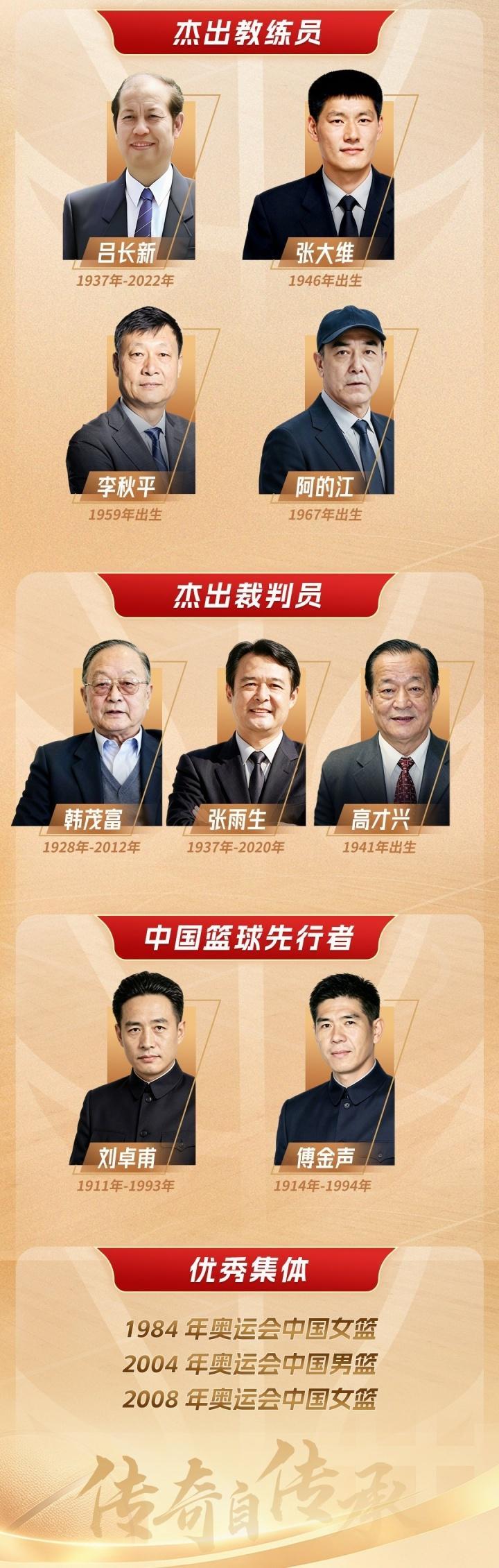 永利ylg产品图片