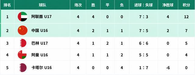 永利ylg图片展示