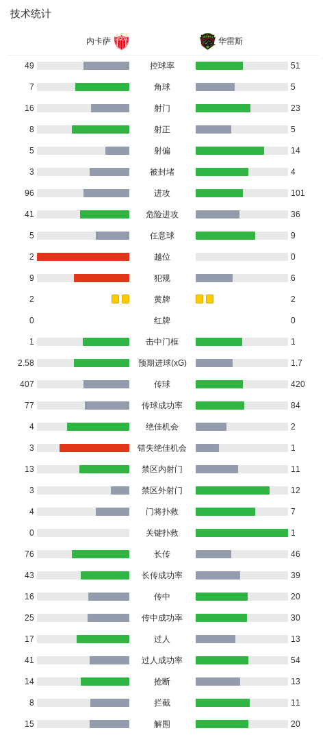 专业永利ylg服务